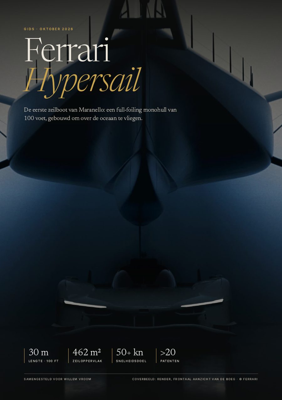 Omslag van de gids Ferrari Hypersail