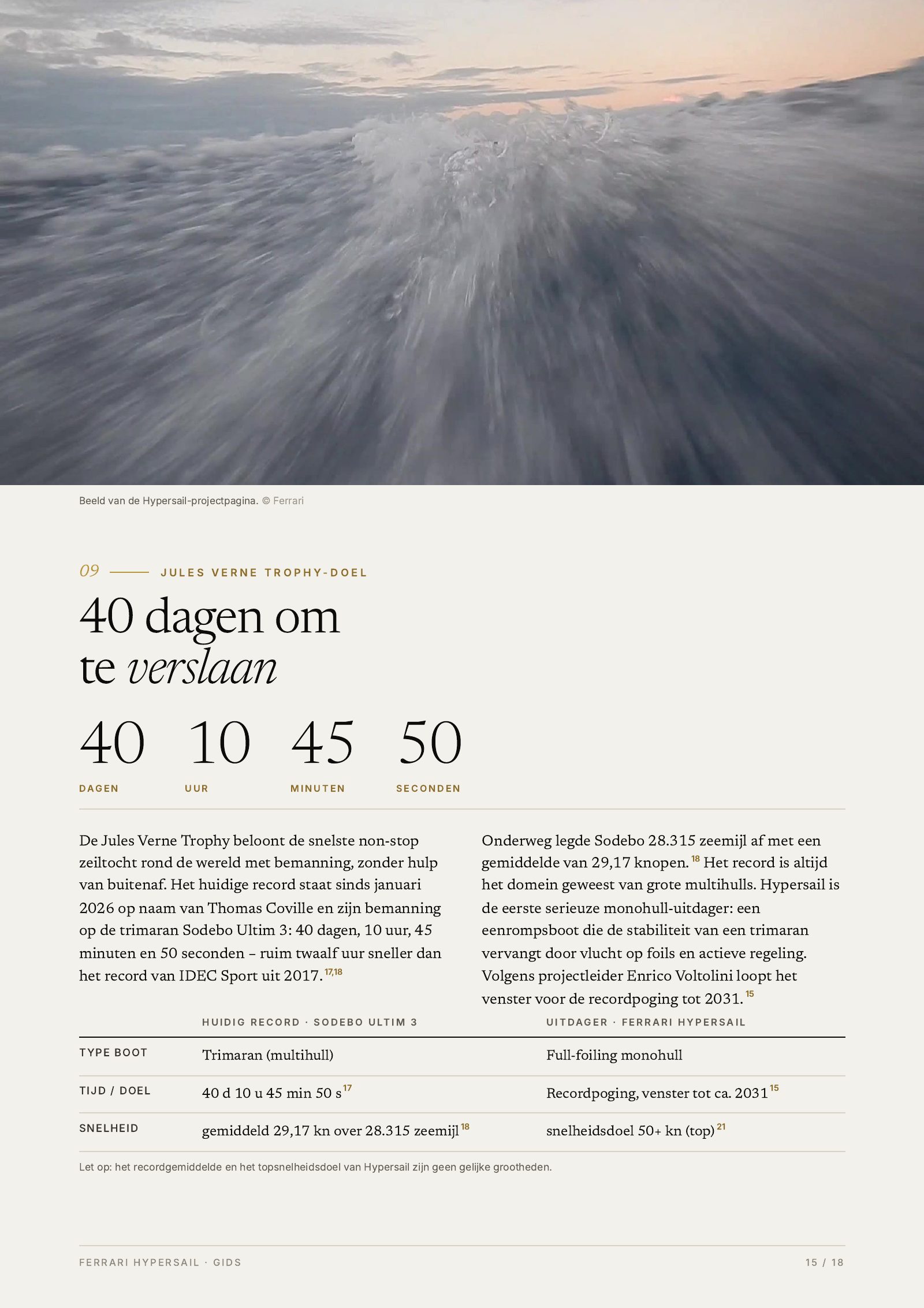Pagina 15