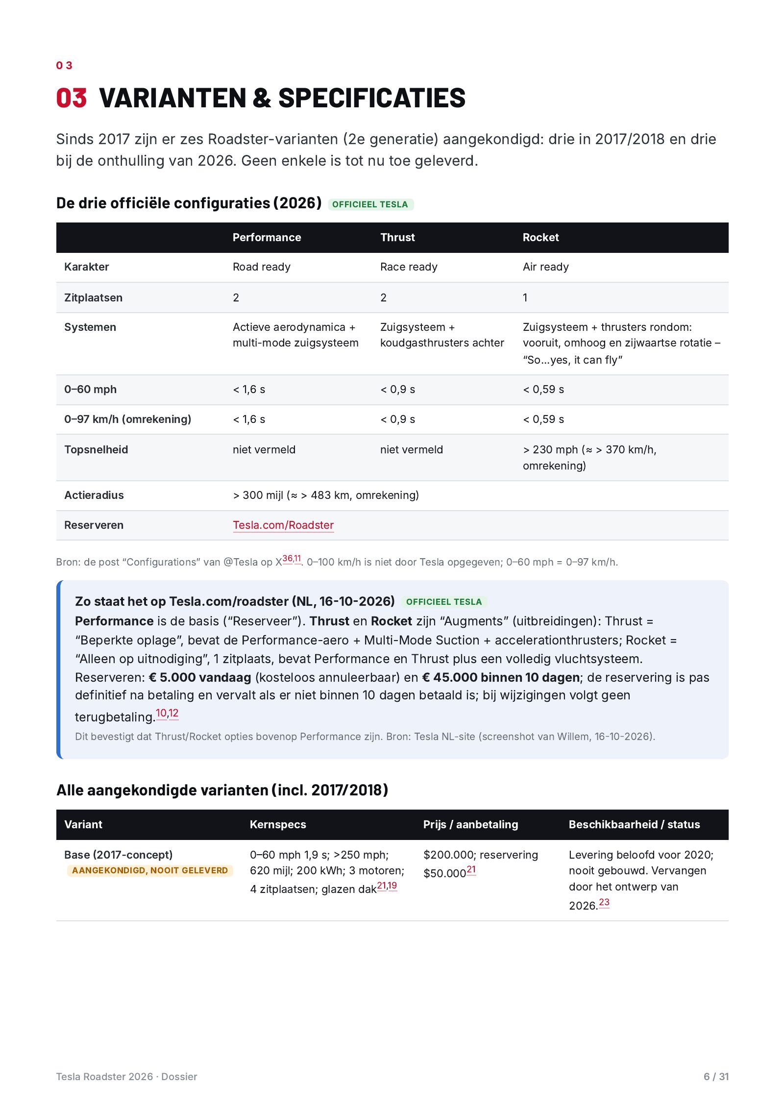 Pagina 6
