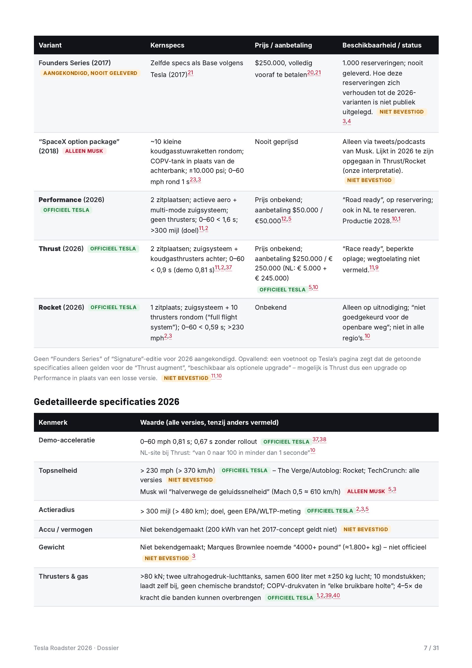 Pagina 7