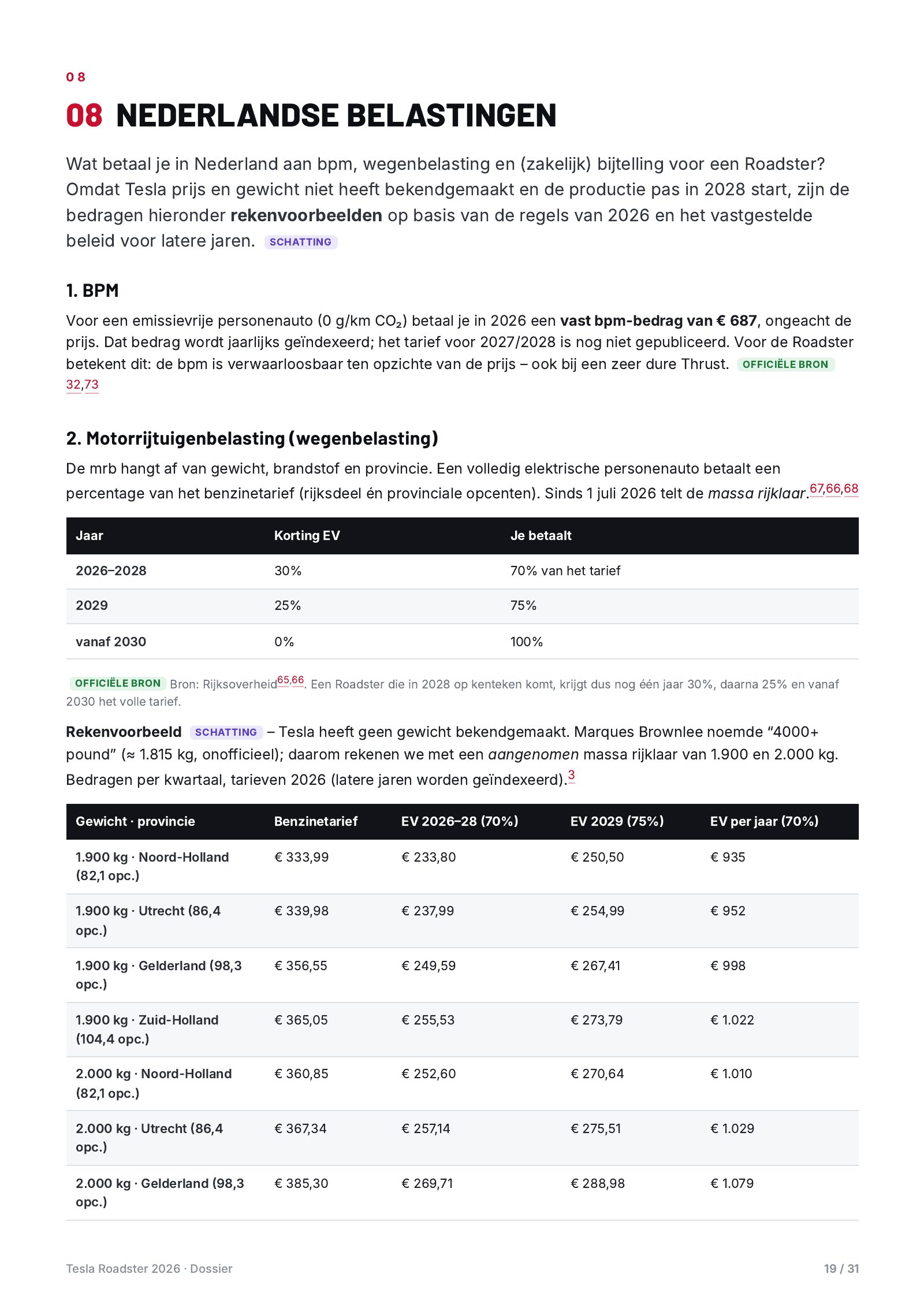 Pagina 19