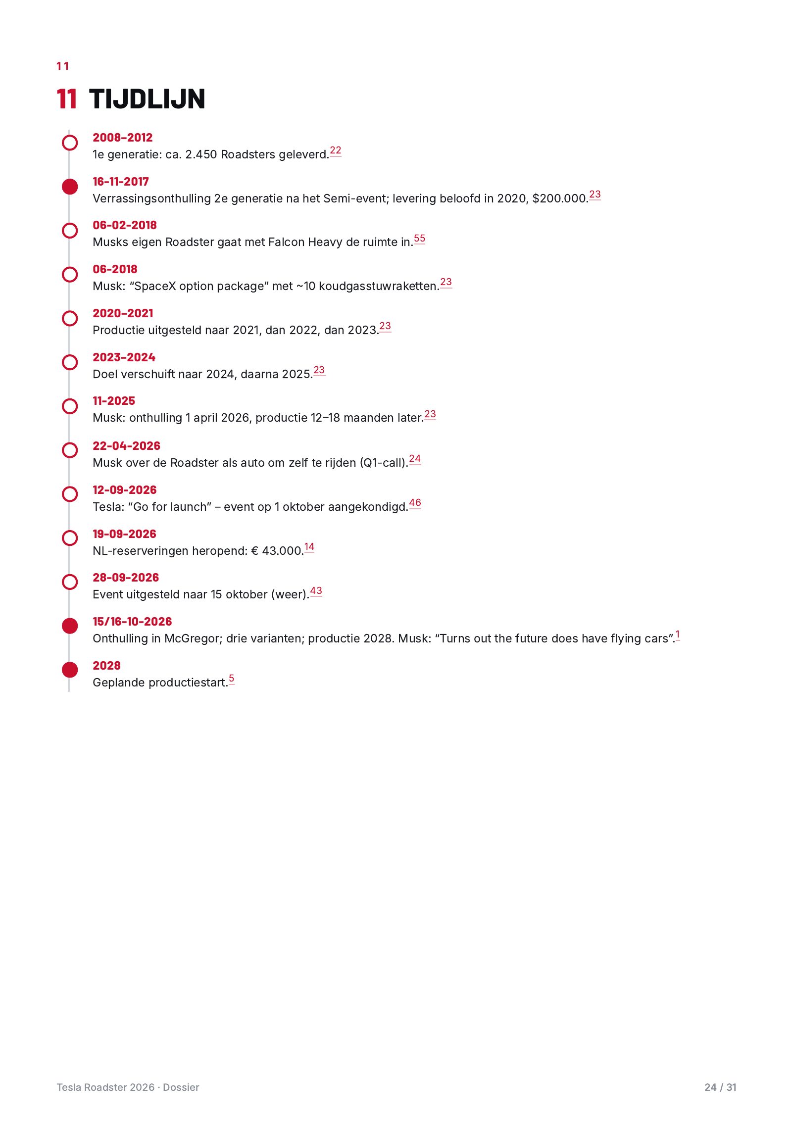 Pagina 24